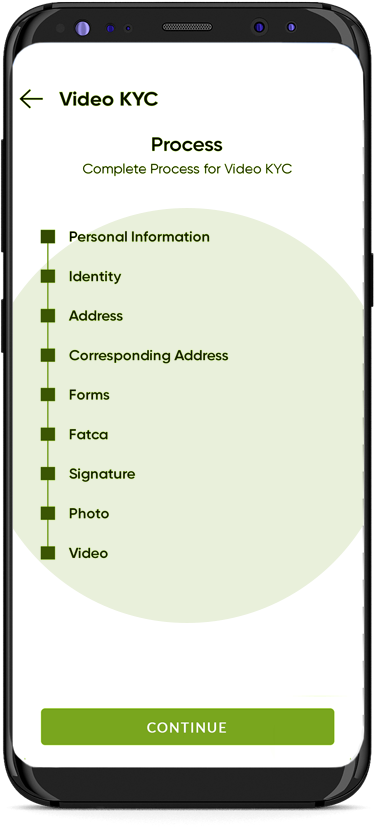 KYC Process