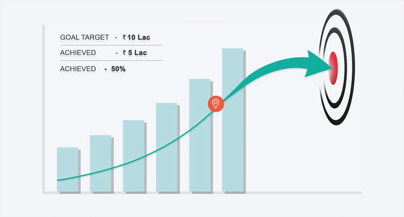 Goal Tracker Blog